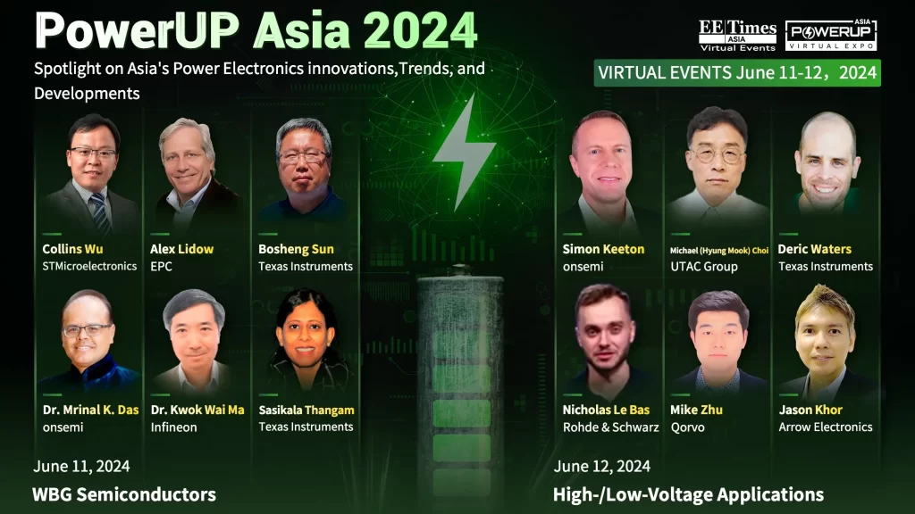 PowerUPAsia2024